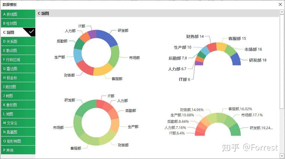 DataCharts For Excel v4.1.3 - eCharts+ Excel 图表插件