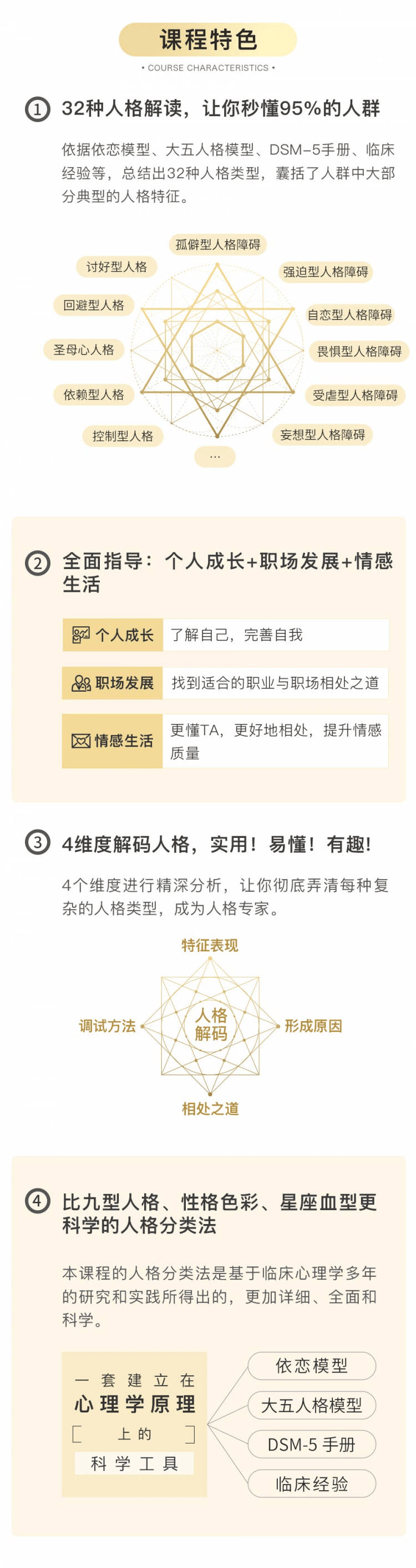 实用人格手册：读懂自己与他人-3