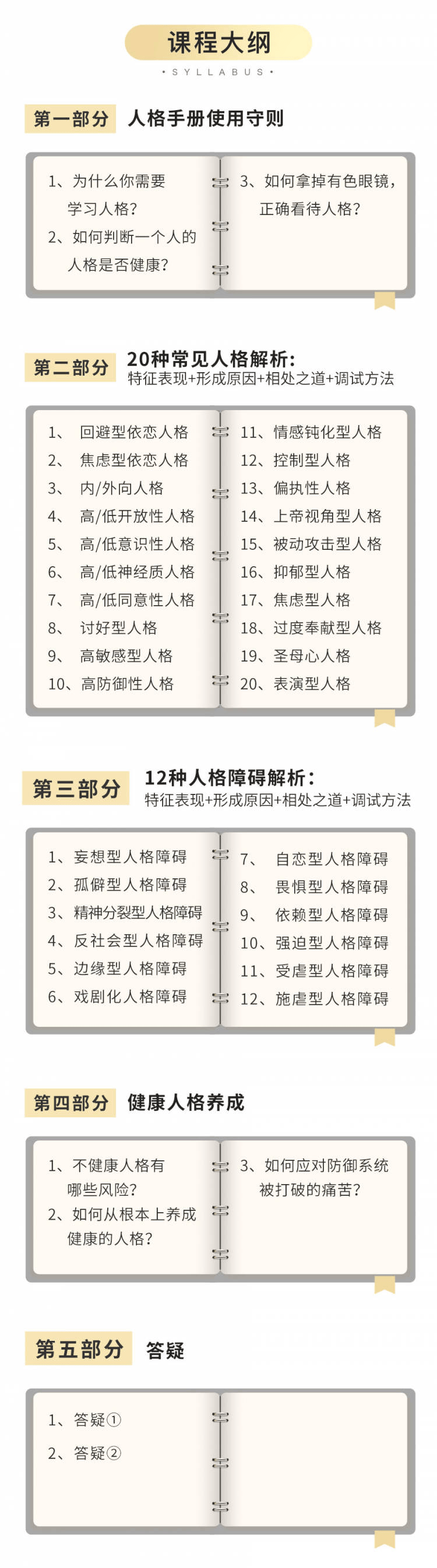 实用人格手册：读懂自己与他人-2