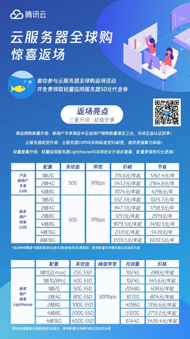 腾讯云轻量应用服务器助力得50元代金券