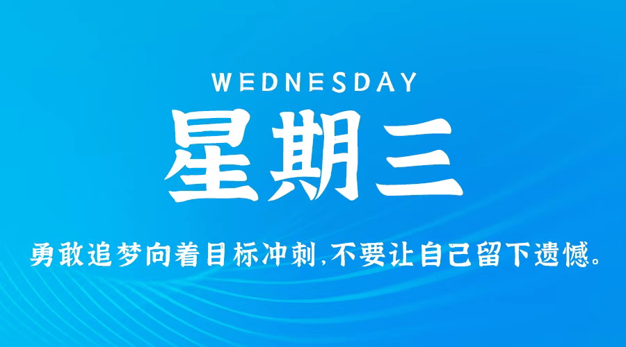 1月24日,星期三,在这里每天60秒读懂世界!