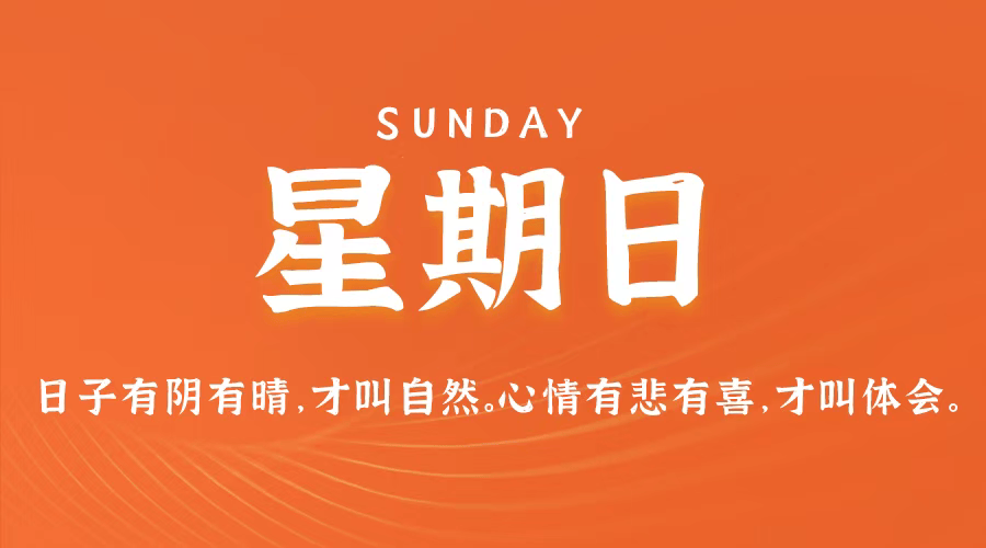 1月28日,星期日,在这里每天60秒读懂世界!