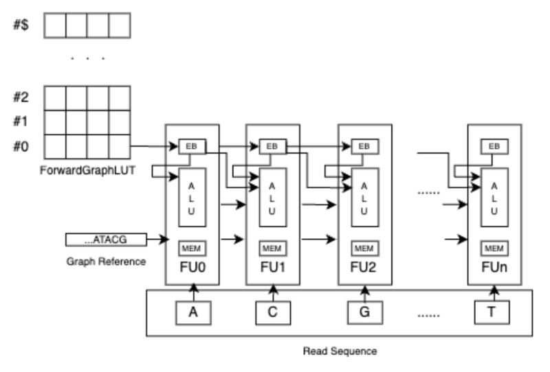 Gannonsmith Gannon Smith Github - Vintage Designs - Professional HD Collection