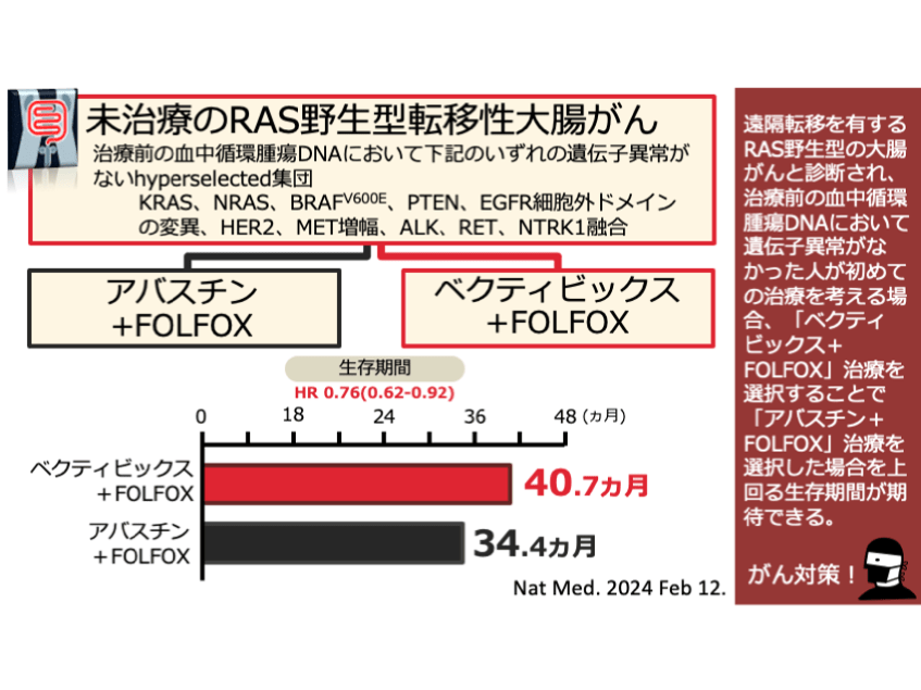 獣医遺伝学入門 F.W.ニコラス Introduction to Veterinary Genetics: 9781405168328: Medicine