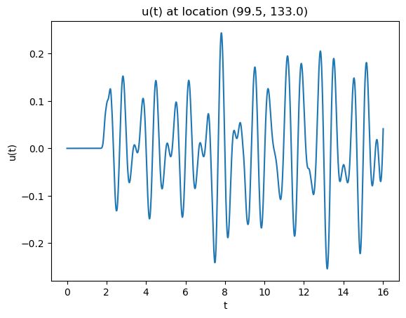 Parallelized Wave Simulation Engine Adam Gao - Premium Light Illustration Gallery - Ultra HD