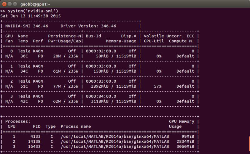 Github Changenickhere Matlab Optimalization With Gpu Framework For - Sunset Photos - Creative High Resolution Collection