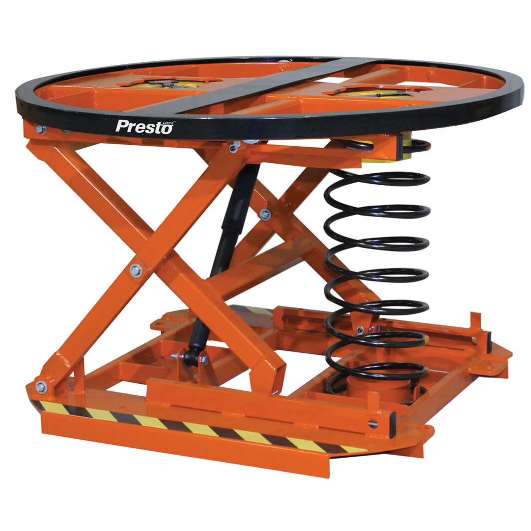 P3 All-Around Spring Load Leveler