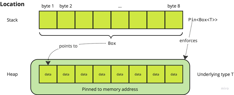 Gpu Pinning - Classic HD Landscape Wallpapers | Free Download