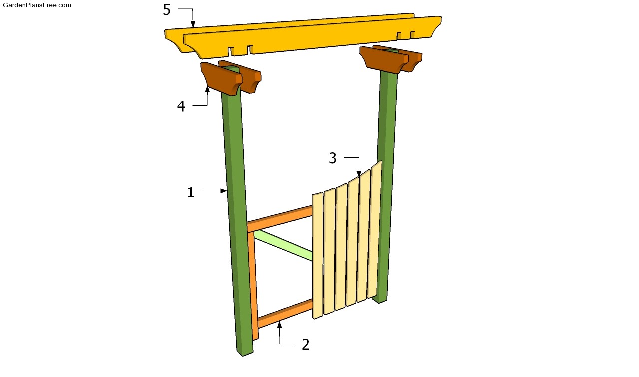 Garden Gate Plans Free Garden Plans How To Build Garden Projects