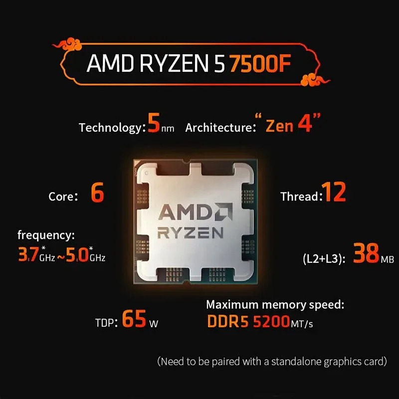 AMD Ryzen 5 7500F  新品  未使用品 AMD Ryzen 5 7500F R5 7500F 3.7GHz 6-Core 12-Thread CPU