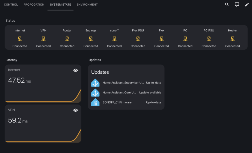 Image of the system state screen