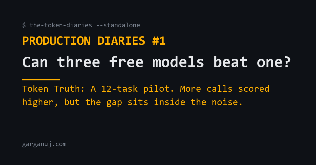 Dark console-style card reading Can three free models beat one, Production Diaries 1