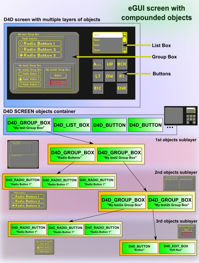 Egui Alias D4d Description - Incredible 8K Gradient Wallpapers | Free Download