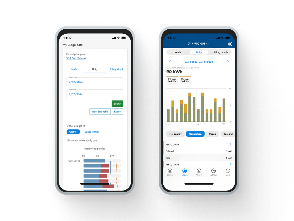 Mobile Web, App Usage Comparison
