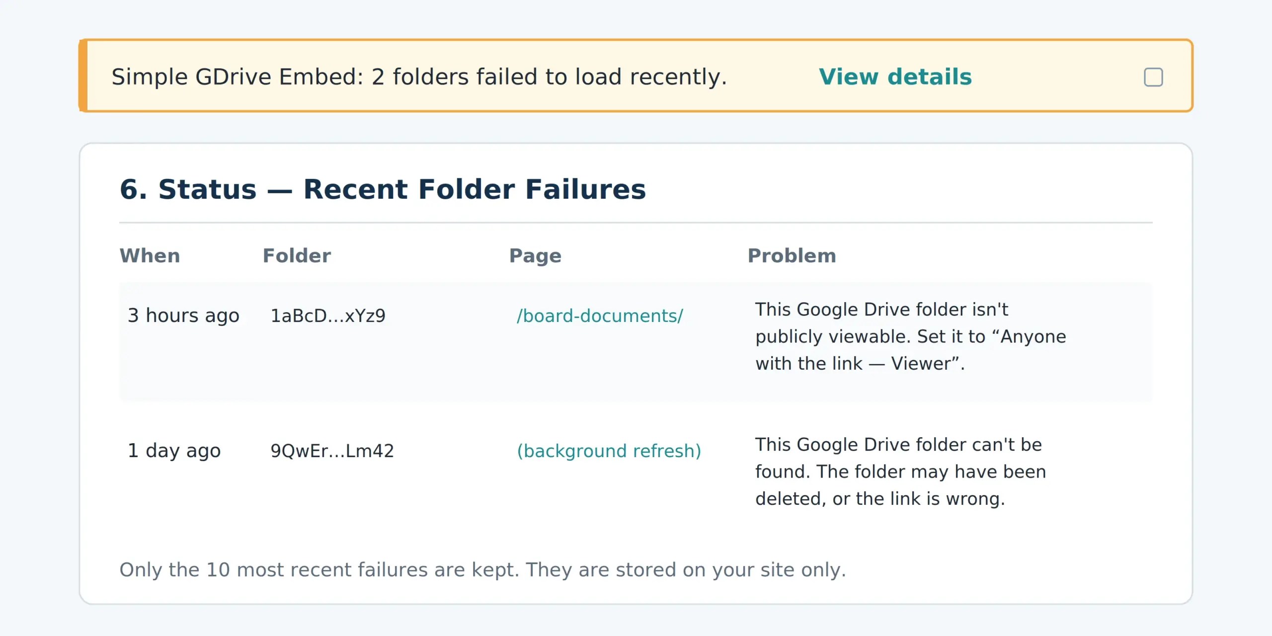 A wp-admin notice reading 2 folders failed to load recently, above a Status table that lists two failed folders with the time, folder, page and a plain-language problem.