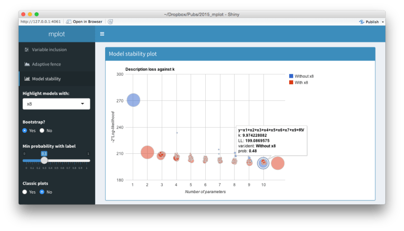 Github Garthtarr Mplot Model Selection And Stability Plots - Ultra HD Mobile Ocean Photos | Free Download