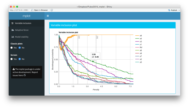 Model Stability And Variable Inclusion Plots Vis Mplot - Premium Dark Wallpaper Gallery - 8K