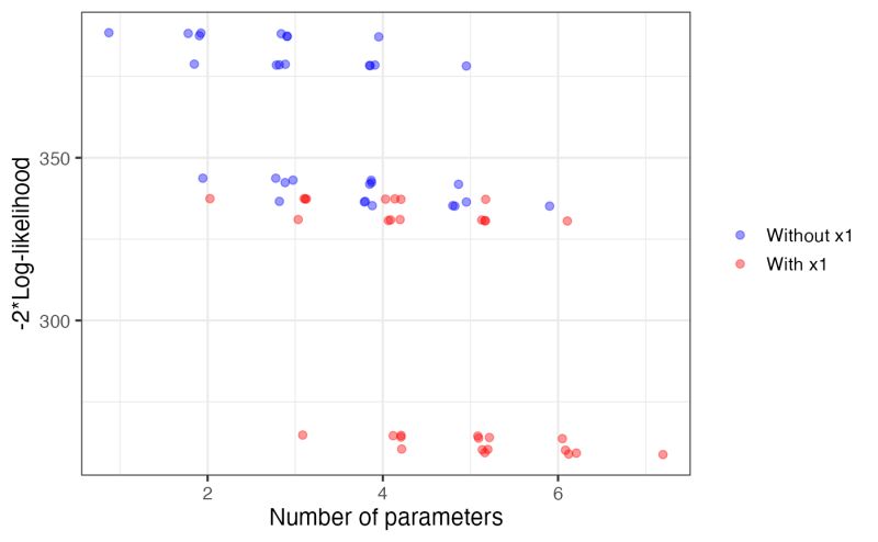 Github Garthtarr Mplot Model Selection And Stability Plots - City Wallpapers - Perfect HD Collection