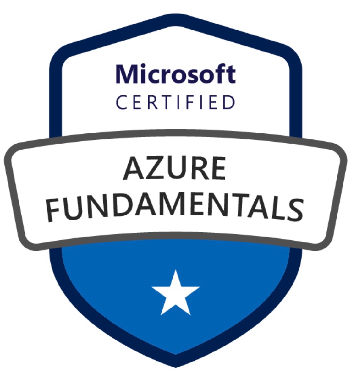 Azure Fundamentals – The World According to Mitch