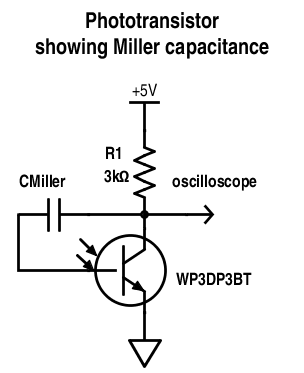 Miller Capacitance Gas Station Without Pumps