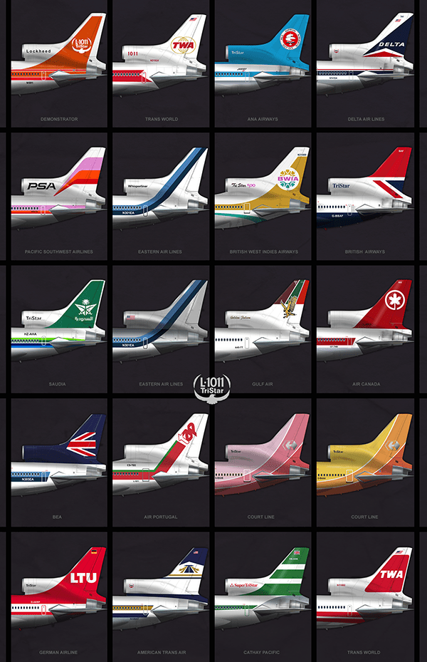 L1011 Empennage Airliner Poster