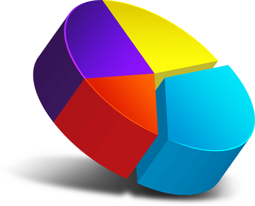 Mark Distribution in GATE CSE