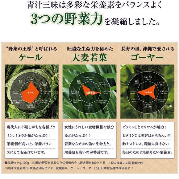 三得利vitoas蜜得丝多效极妍锁湿精华120ml 日本代购直邮 Hommi