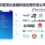 印度金融科技