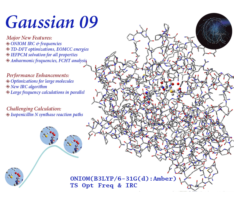 Gaussian.com | Expanding the limits of computational chemistry