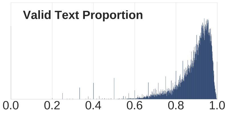 Toxicdocs By Gautam Shine - HD Light Textures for Desktop