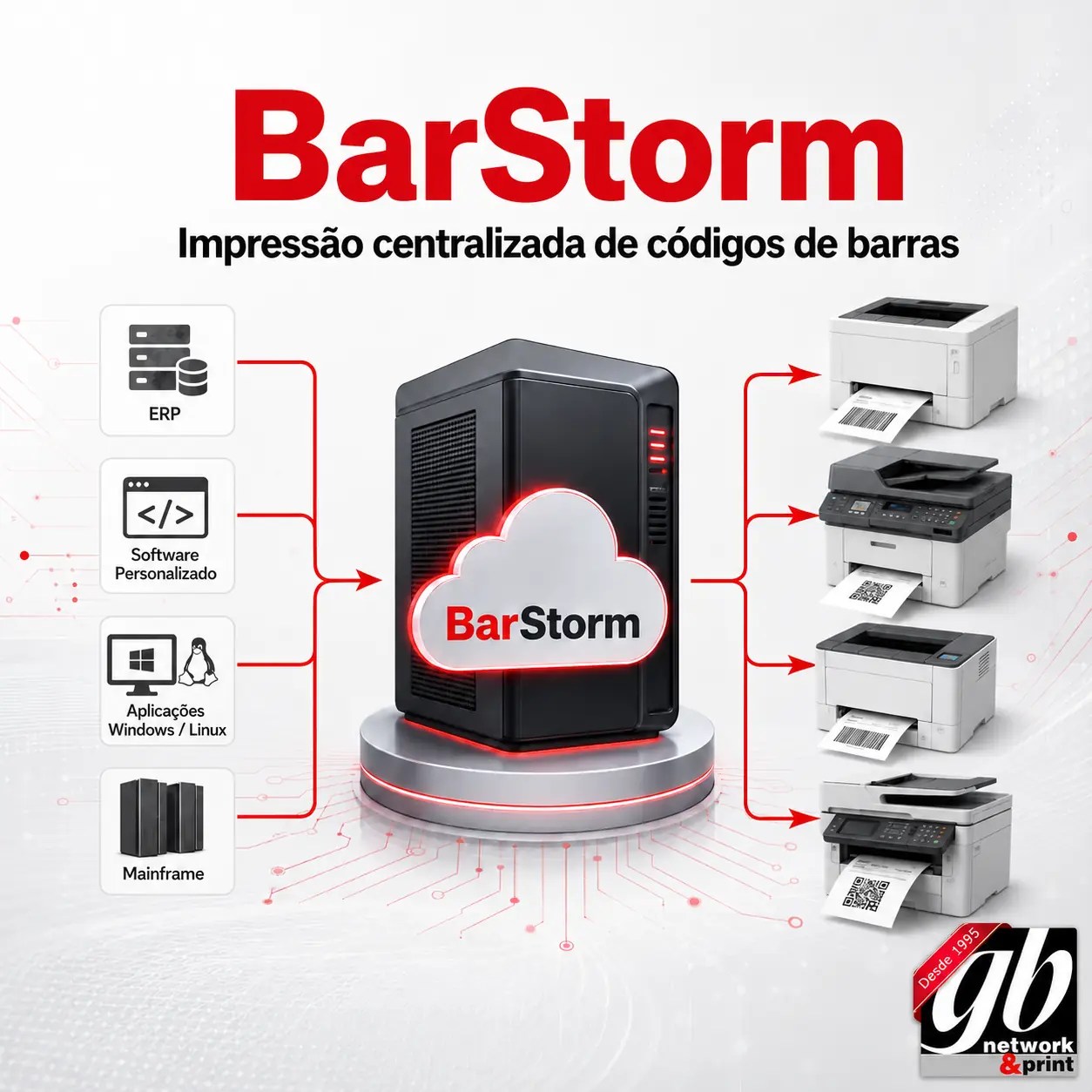BarStorm centralizando a impressão de códigos de barras de diferentes sistemas em impressoras laser e multifuncionais PCL compatíveis
