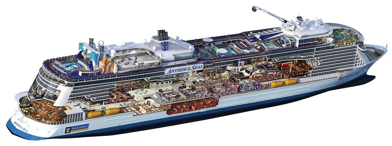 Anthem Of The Seas Is She Seaworthy Gcaptain