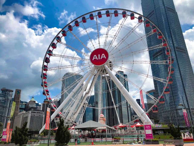 AIA