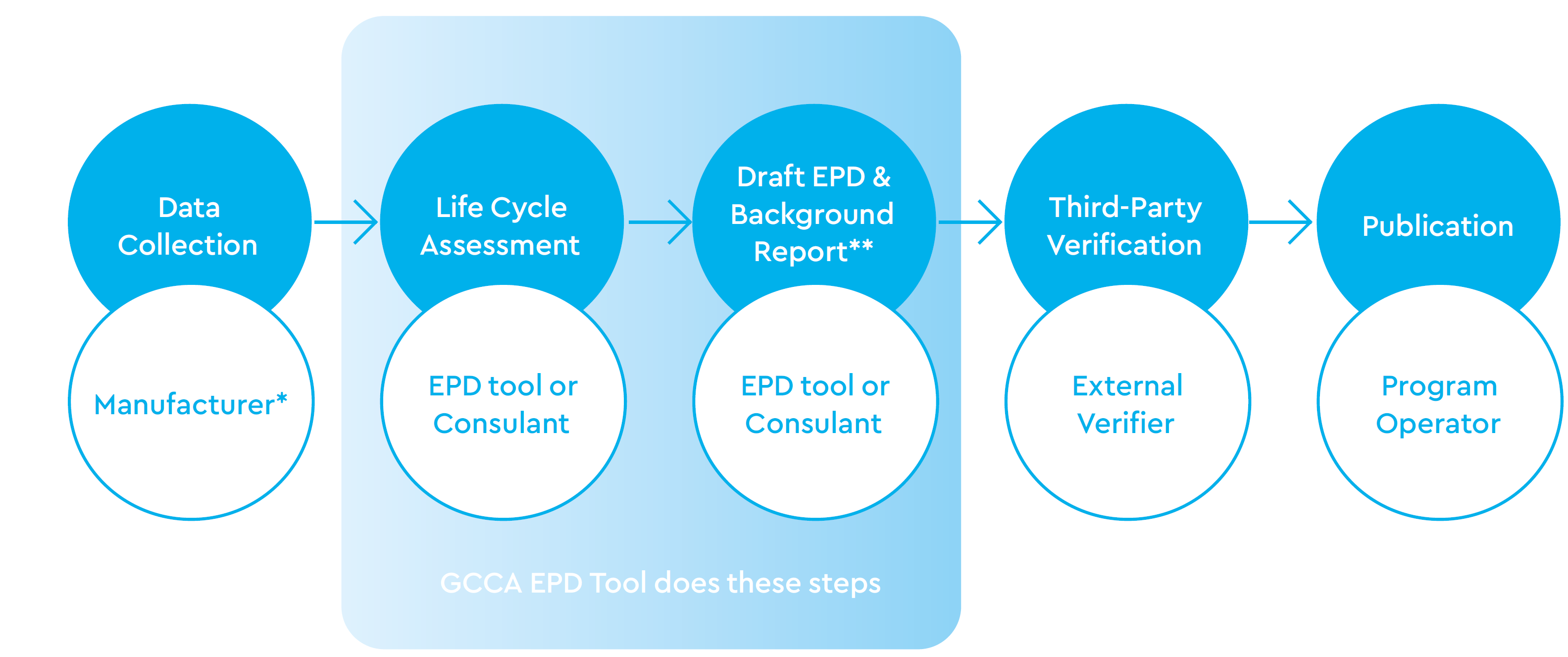 Epdcl Brief Pdf - Classic Ultra HD City Patterns | Free Download