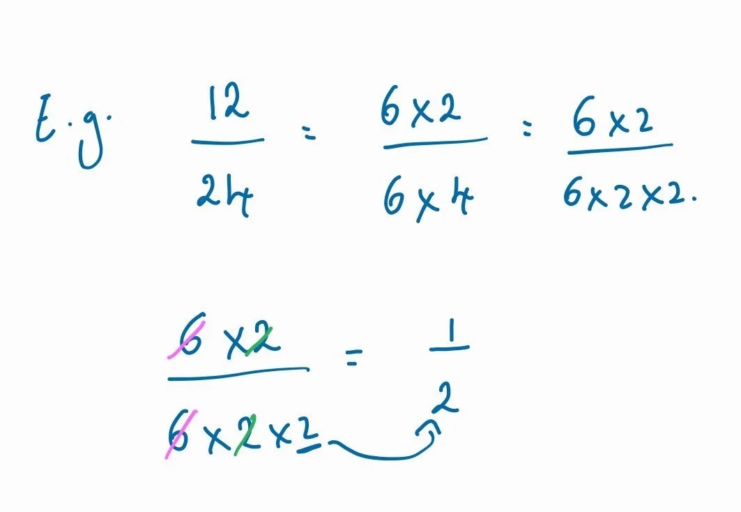 Cancelling down/simplifying a normal fraction