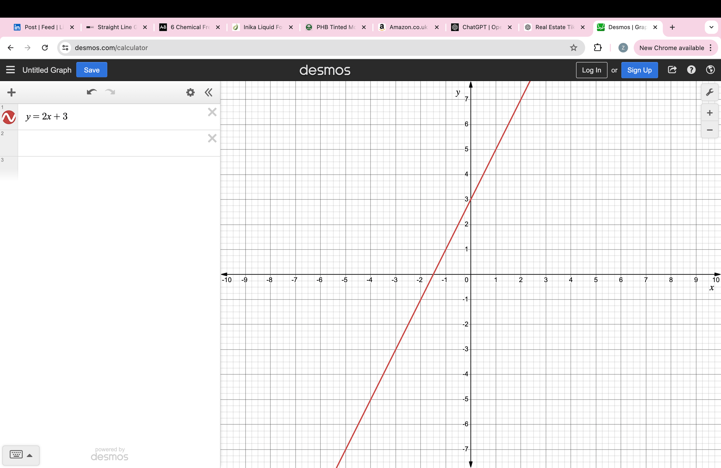Graph of y = 2x +3. Notice it does not go through (0, 0).