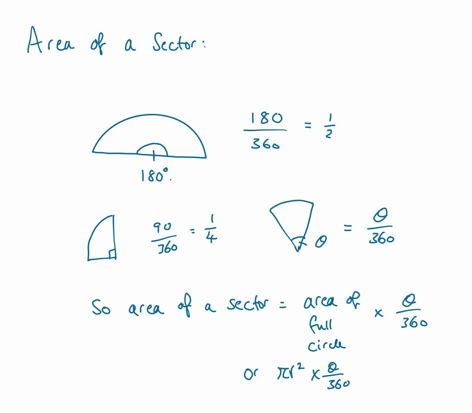 How to calculate the area of a sector