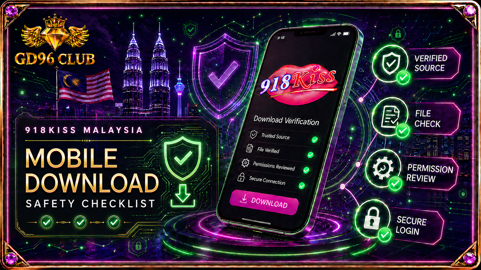 GD96 App Daily First Deposit Bonus 20% guide image