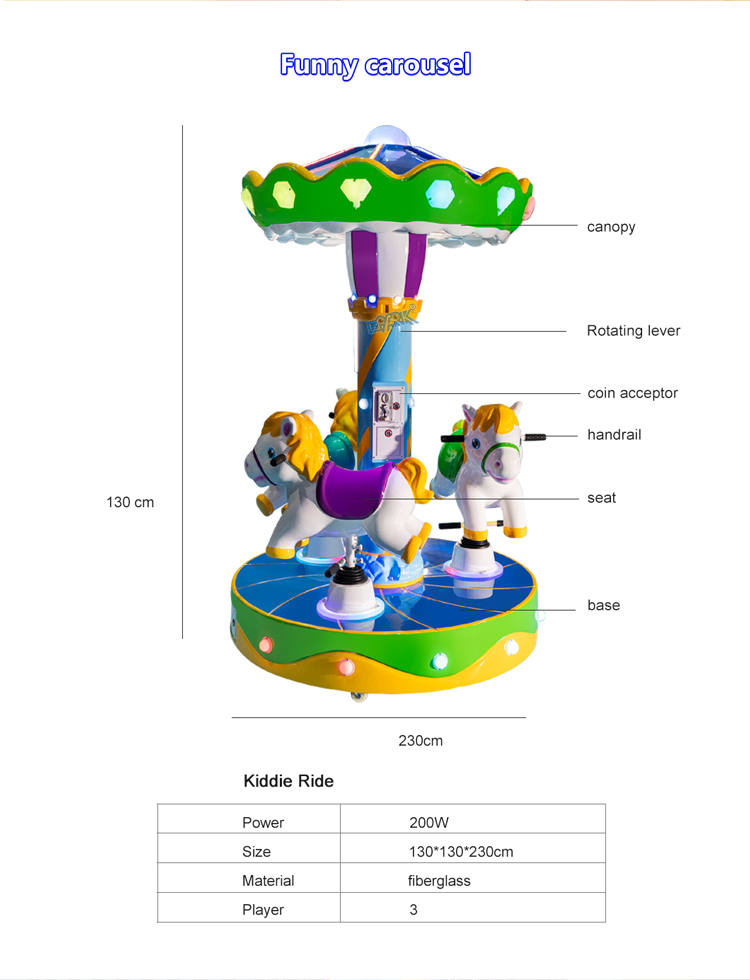 funny-carousel-2-1.jpg?fit=750