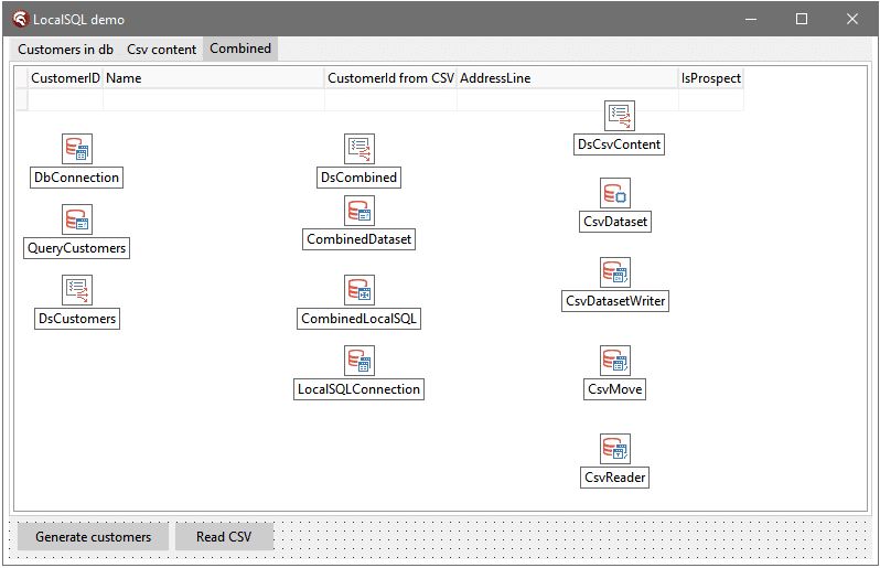 Developing Local First Software Electricsql - Best Vintage Textures in Full HD