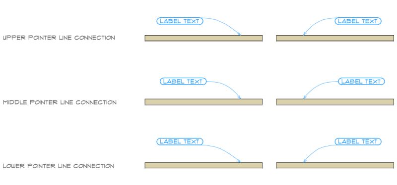 Creating Custom Label Frame Graphisoft Gdl Center - Full HD Landscape Pictures for Desktop