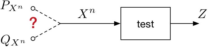 Github Gdurisi Fbl Notes Transmitting Short Packet Over Wireless - Abstract Photos - Creative HD Collection