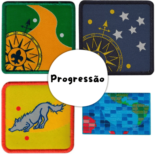 Progressão