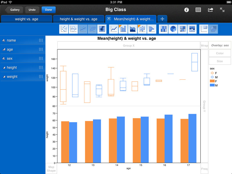 SAS Brings Hardcore Statstical Graphing to the iPad with JMP Graph