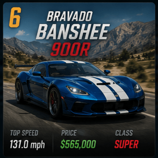 Fastest Car In GTA 5 2026 Top Speed Price How To Buy Image 5 