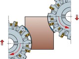 Gear Milling Diagram At Jack Oneill Blog