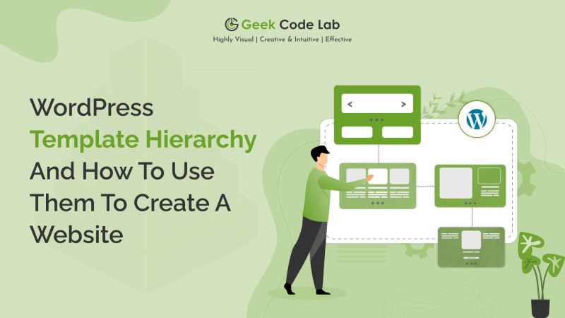 Php Wordpress Template Hierarchy For Custom Page Not Working Stack Overflow - Vintage Images - Amazing High Resolution Collection
