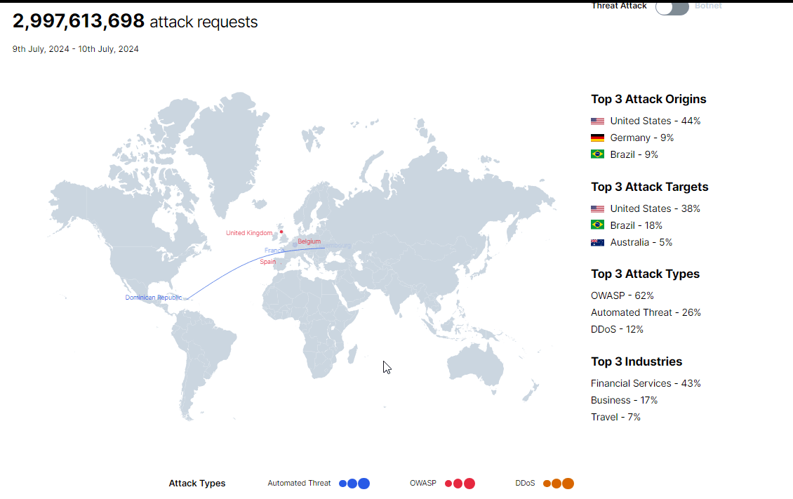 11 Best Cyber Threat Maps To Monitor Real Time Threats Imperva Cyber Attack Map 