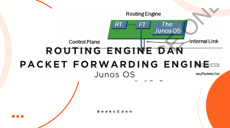 Routing Engine dan Packet Forwarding Engine Junos OS