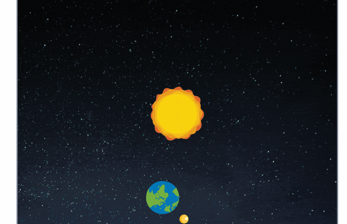 Earth rotation gif animation
